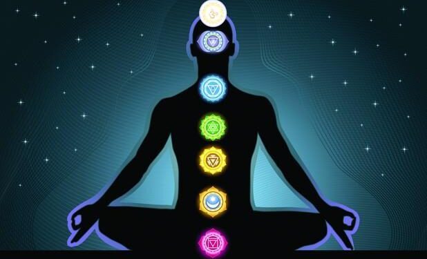 The Body’s Energy Centers