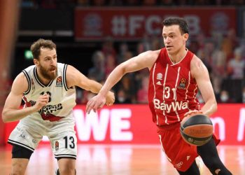 Top 10 highest-paying basketball leagues